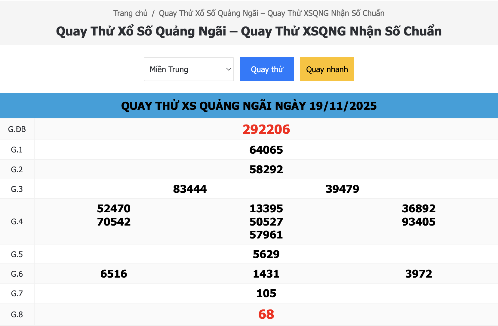 Kết Quả Quay Thử Xổ Số Quảng Ngãi Ngày 19/11/2025