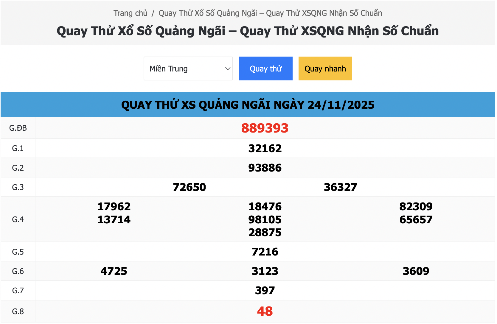 Kết Quả Quay Thử Xổ Số Quảng Ngãi Ngày 24/11/2025